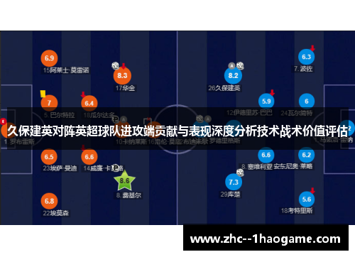 久保建英对阵英超球队进攻端贡献与表现深度分析技术战术价值评估