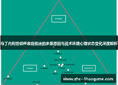 马丁内利世俱杯表现低迷的多重原因与战术环境心理状态变化深度解析